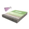CONIFLOOR IEC
