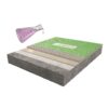 CONIFLOOR IEC SR
